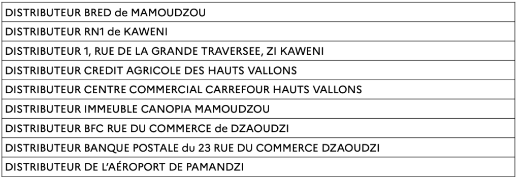 Les distributeurs automatiques de billets de nouveau opérationnels